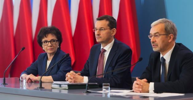 Realizacja planu naprawczego dla funduszy UE 2007-2013